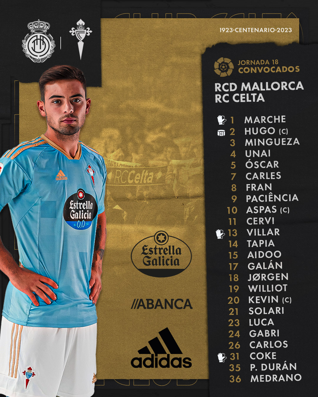 Jugadores del celta 2023